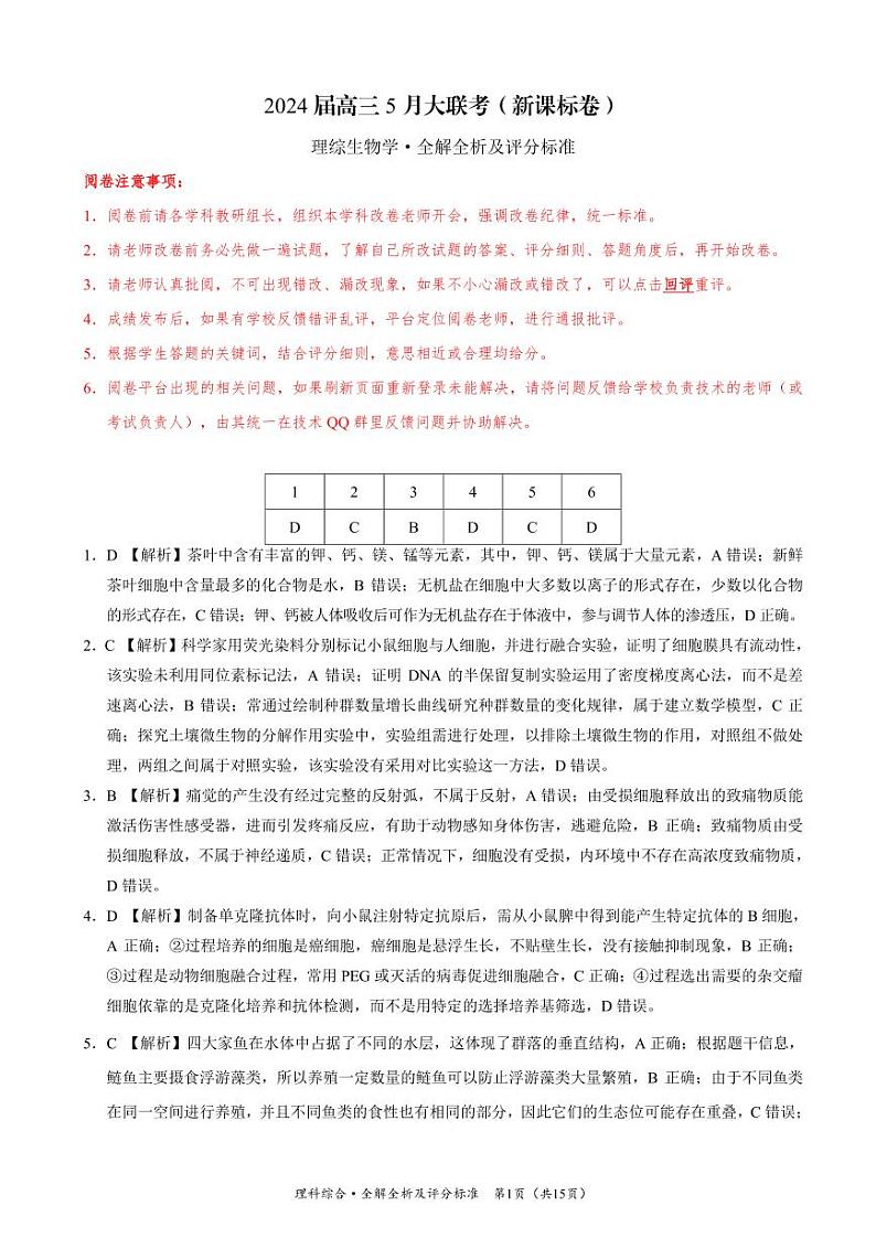 2024届高三5月大联考新课标卷理科综合01