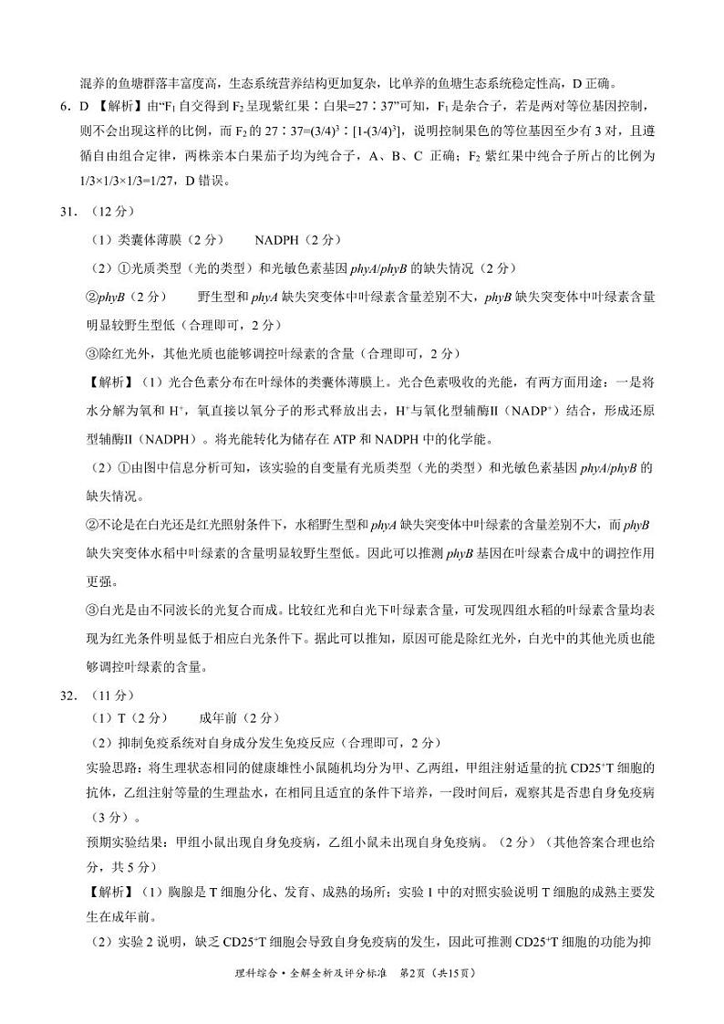 2024届高三5月大联考新课标卷理科综合02