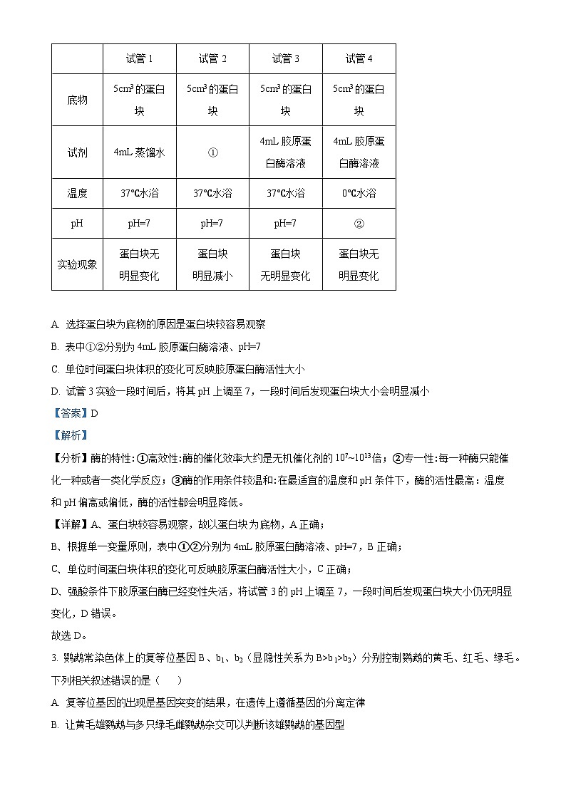 2024届河南省周口市西华县第一高级中学高三下学期信息押题模拟训练理综卷（3）-高中生物（解析版）第2页