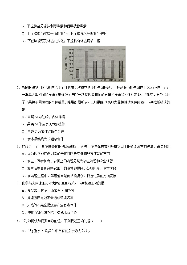 （网络收集版）2021年全国甲卷理综高考真题文档版（含答案）02