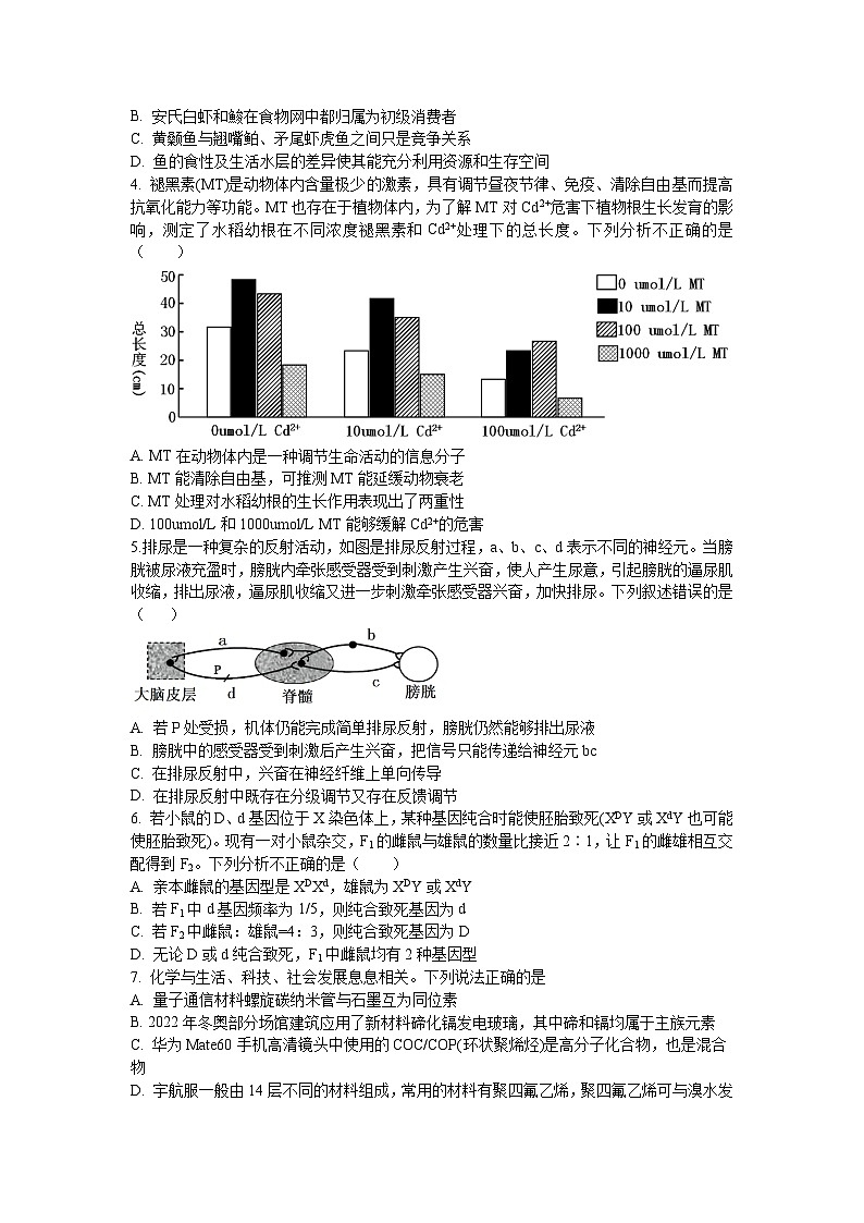 2024高考压轴试卷——理综（全国乙卷）（Word版附解析）第2页