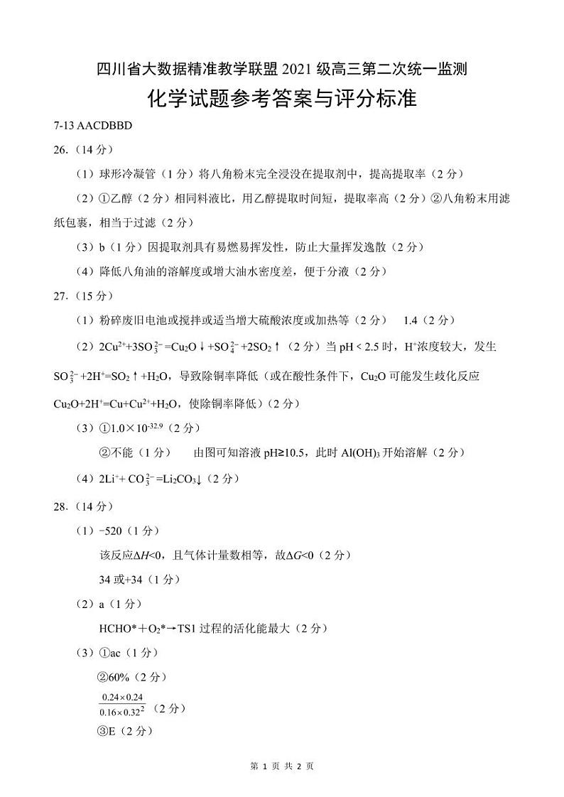 四川省大数据精准教学联盟2024届高三下学期第二次统一监测理科综合试题01