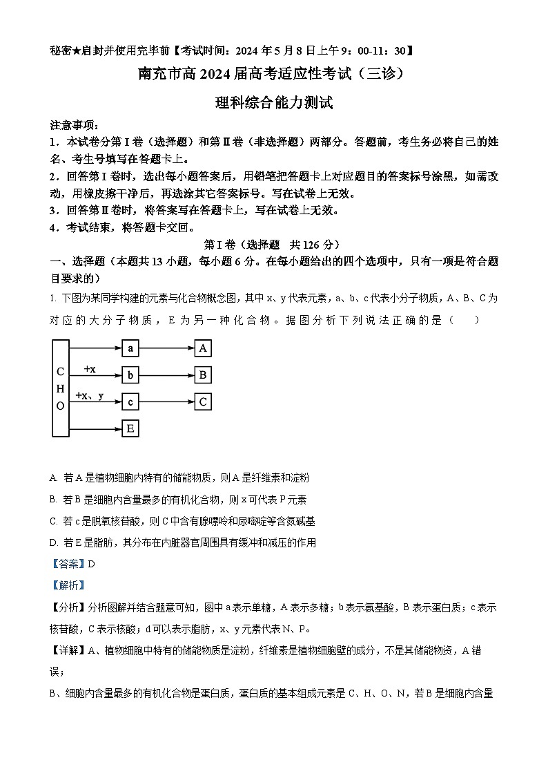 2024届四川省南充市高三下学期三诊考试理科综合试题-高中生物（解析版）第1页