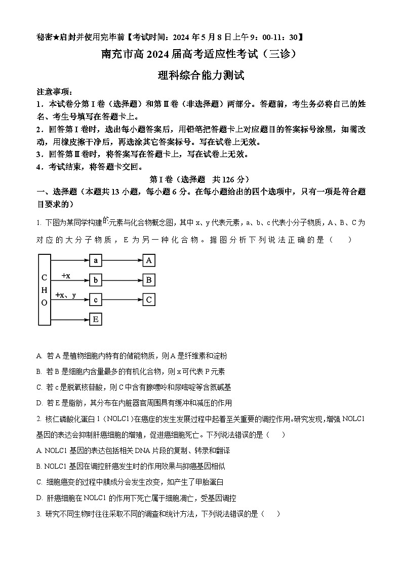 2024届四川省南充市高三下学期三诊考试理科综合试题-高中生物（原卷版）第1页