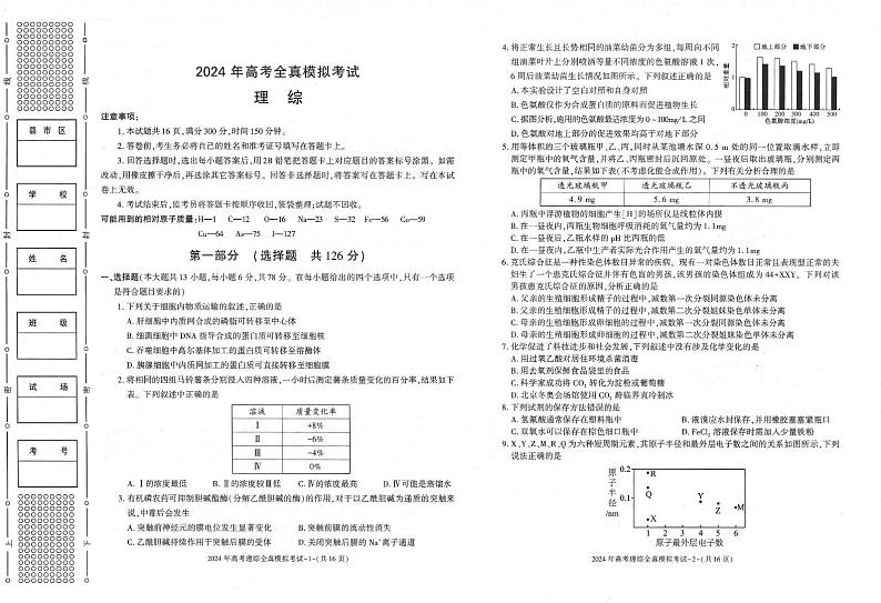 陕西省部分学校2024届高三下学期5月第一次模拟考试理综试题（PDF版附答案）第1页