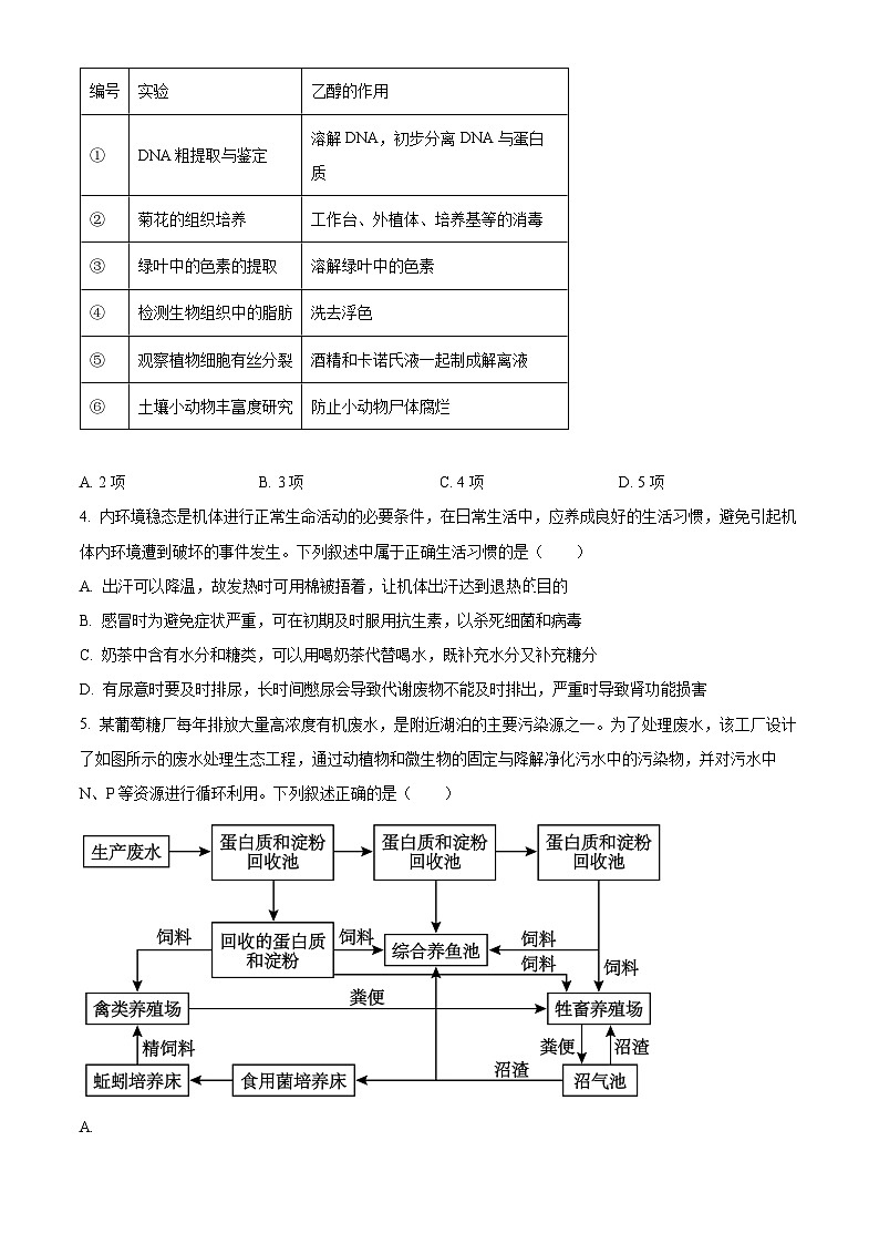2024届湘豫名校联考高三下学期第四次模拟考试理综试卷-高中生物（原卷版+解析版）02