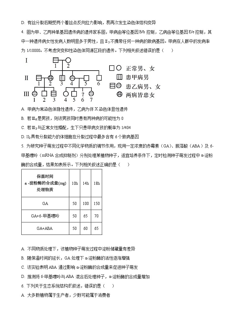 2024届陕西省铜川市王益中学高三下学期模拟考试（十一）理综试题-高中生物02