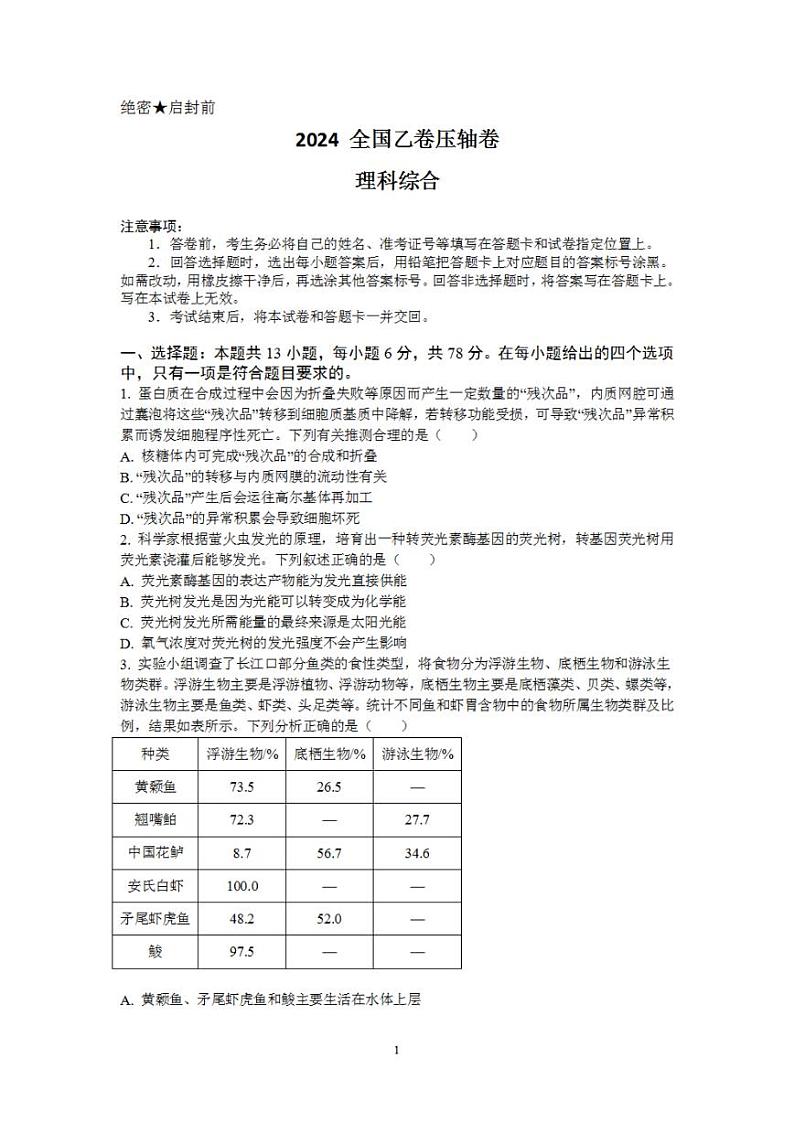 2024年高考最后一套压轴卷——理综试题（全国乙卷）Word版含解析_纯图版第1页