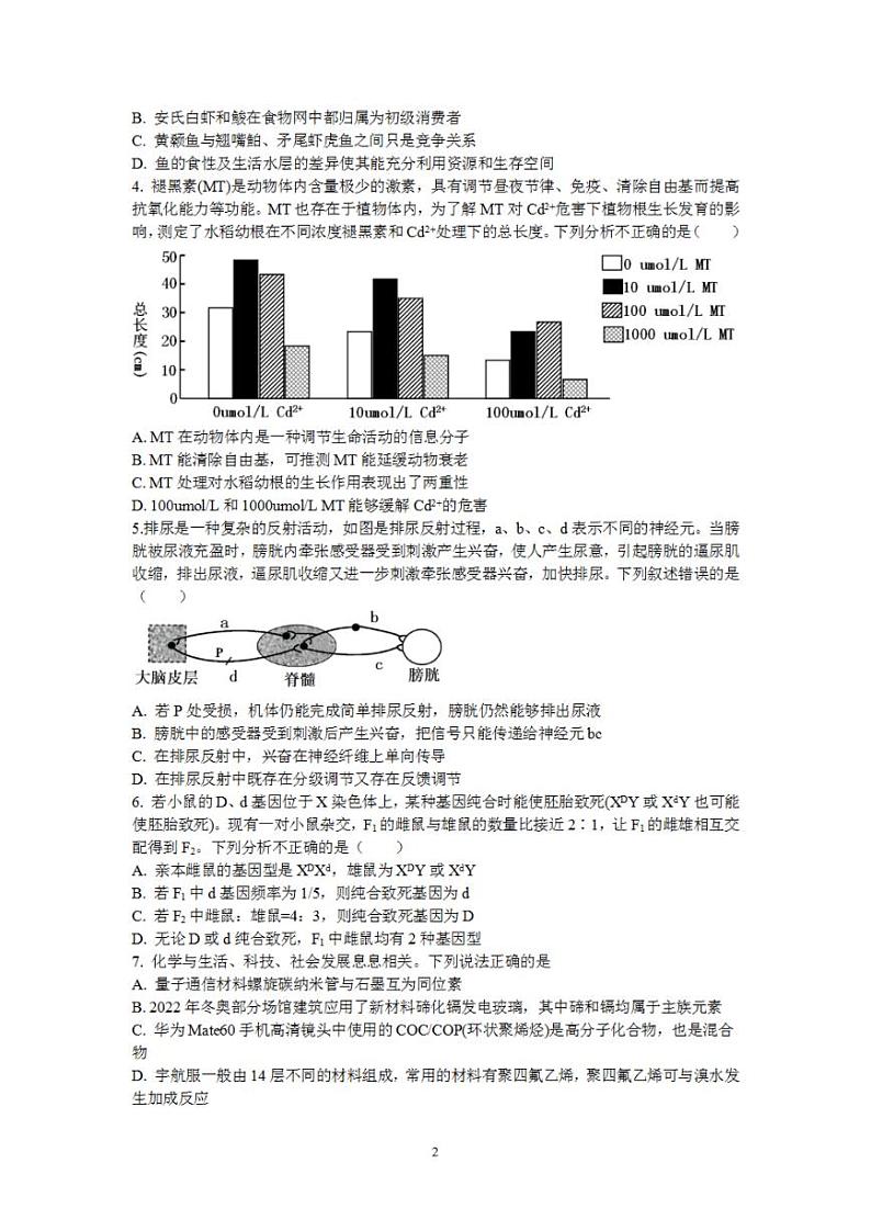 2024年高考最后一套压轴卷——理综试题（全国乙卷）Word版含解析_纯图版第2页