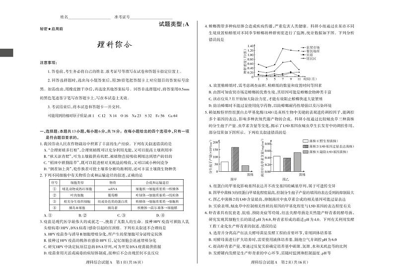 理综A与B卷 2024年省际名校高三5月联考三（押题卷）01