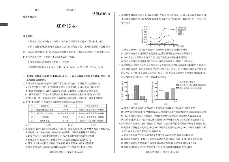 理综A与B卷 2024年省际名校高三5月联考三（押题卷）01
