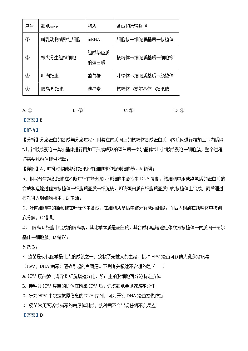 2024届山西省高三下学期省际名校联考三（押题卷）理科综合试题-高中生物（押题卷+押题卷）02