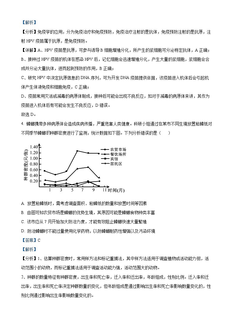 2024届山西省高三下学期省际名校联考三（押题卷）理科综合试题-高中生物（押题卷+押题卷）03