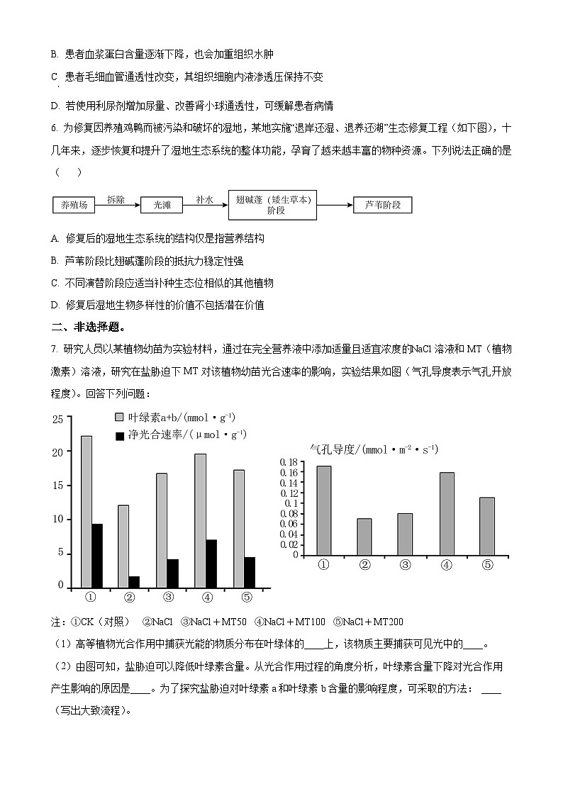2024届陕西省柞水中学高三下学期模拟预测理综试题-高中生物（学生版）第2页