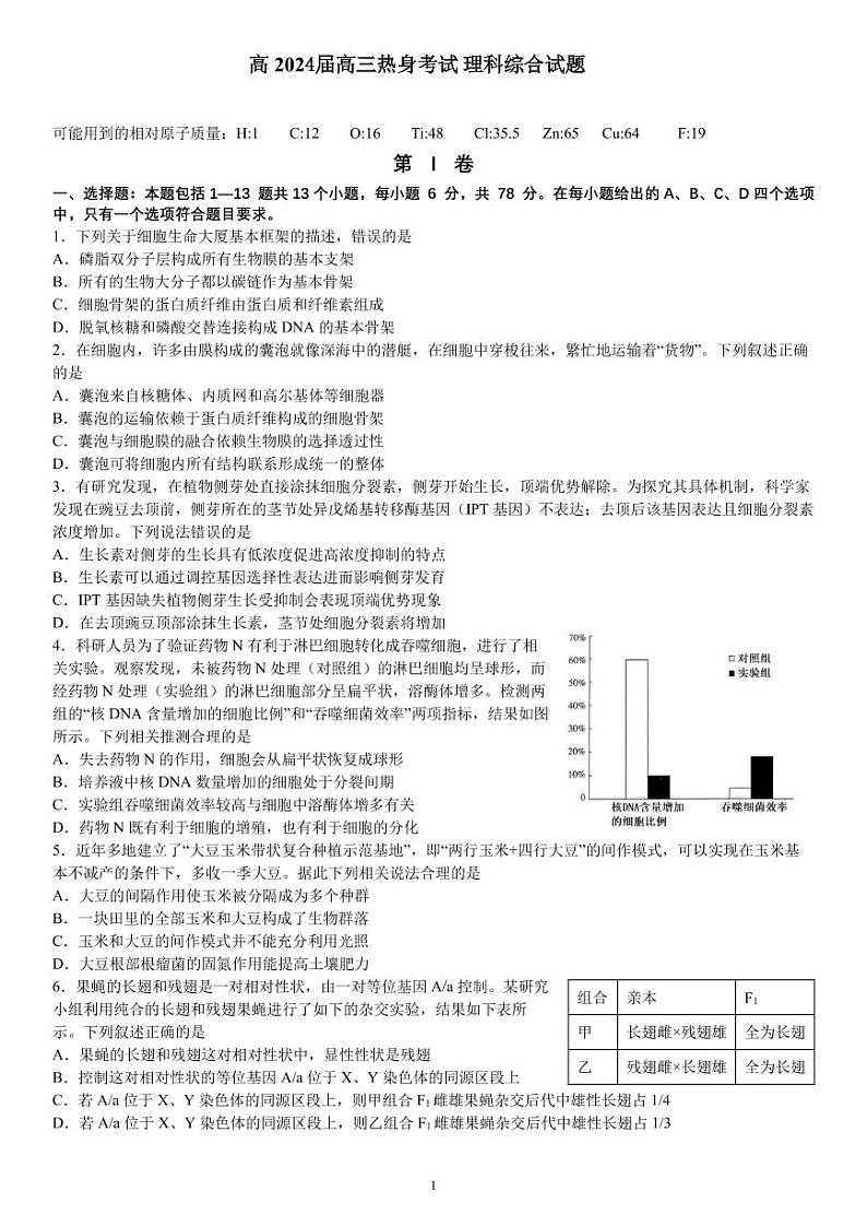 理综丨四川省成都市第七中学2024届高三5月热身考试理综试卷及答案第1页