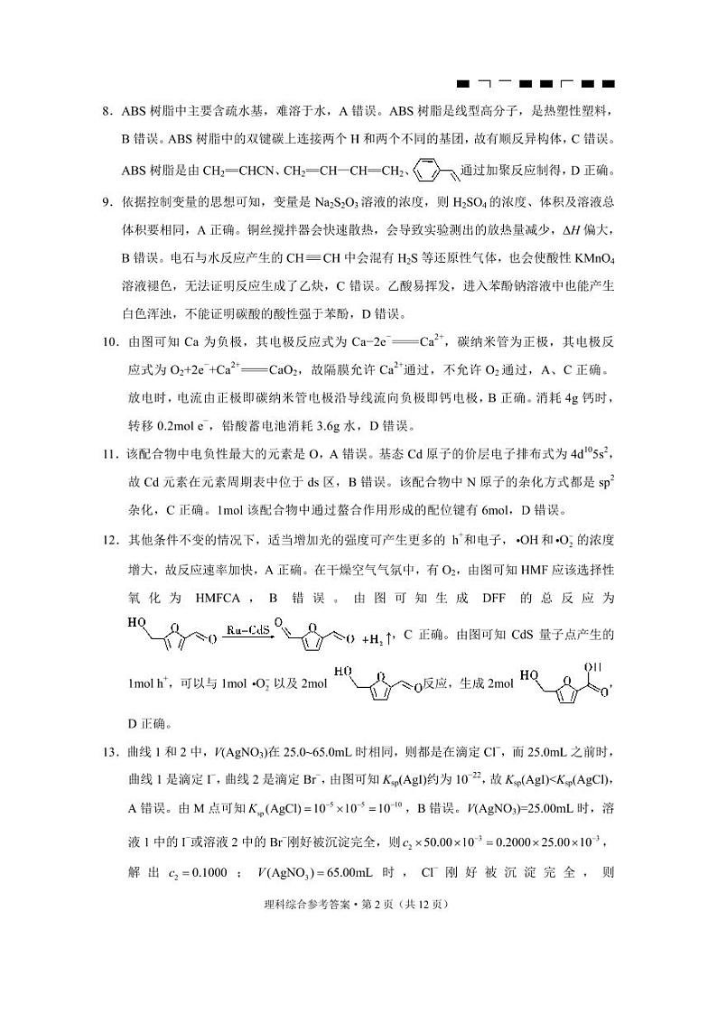 云南师范大学附属中学2023-2024学年高三高考适应性考试（十）理综试题02