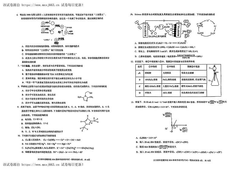 22，2024届云南省昆明市官渡区云南大学附属中学星耀学校高三下学期适应性考试（三模）理综试卷第2页