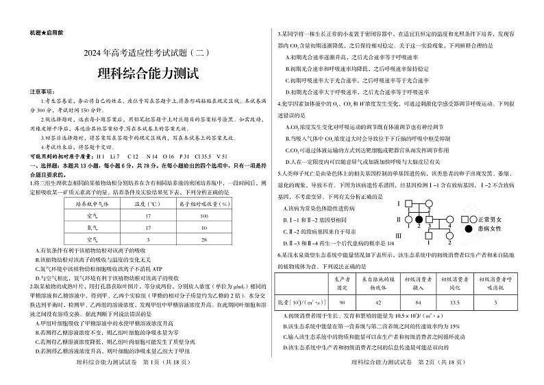 内蒙古自治区包头市2024届高三下学期适应性考试（二）理综试卷（PDF版附解析）01