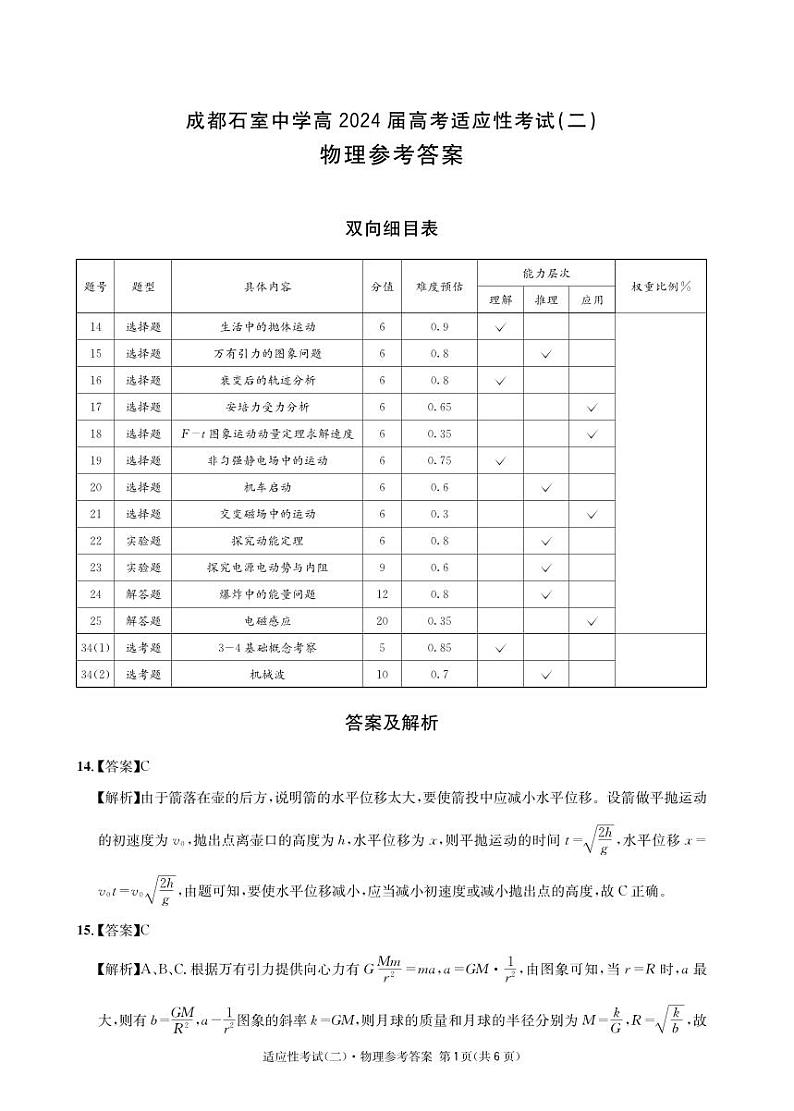物理参考答案8第1页