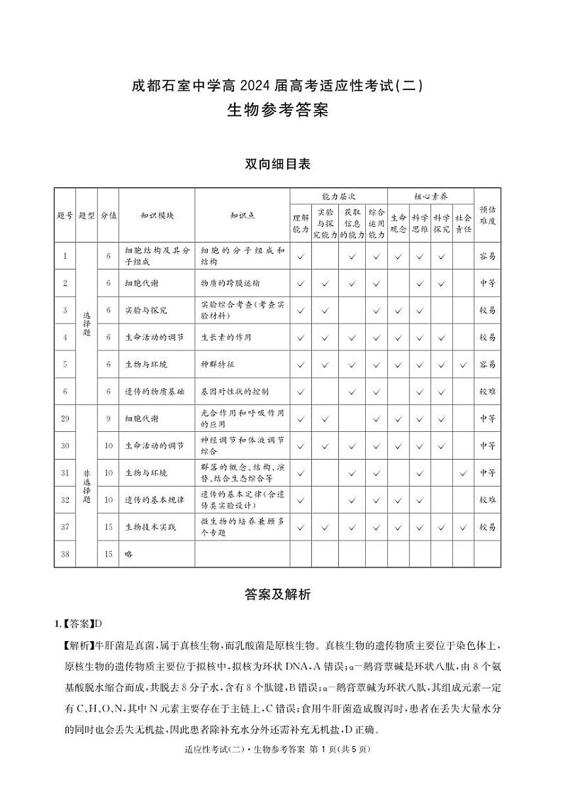 生物参考答案8第1页