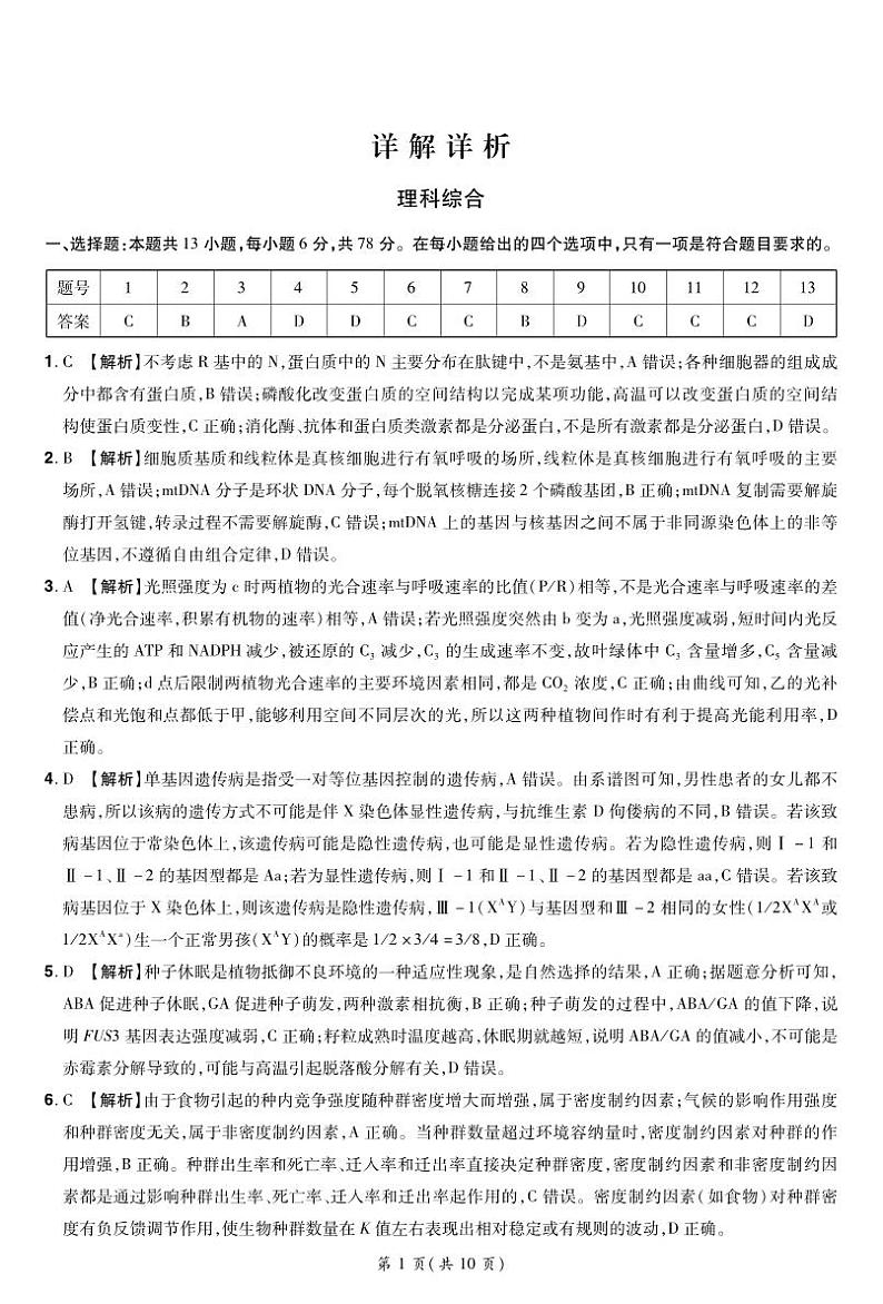 河南省部分重点高中2024届高三下学期5月考前模拟考试理综试卷（Word版附答案）01