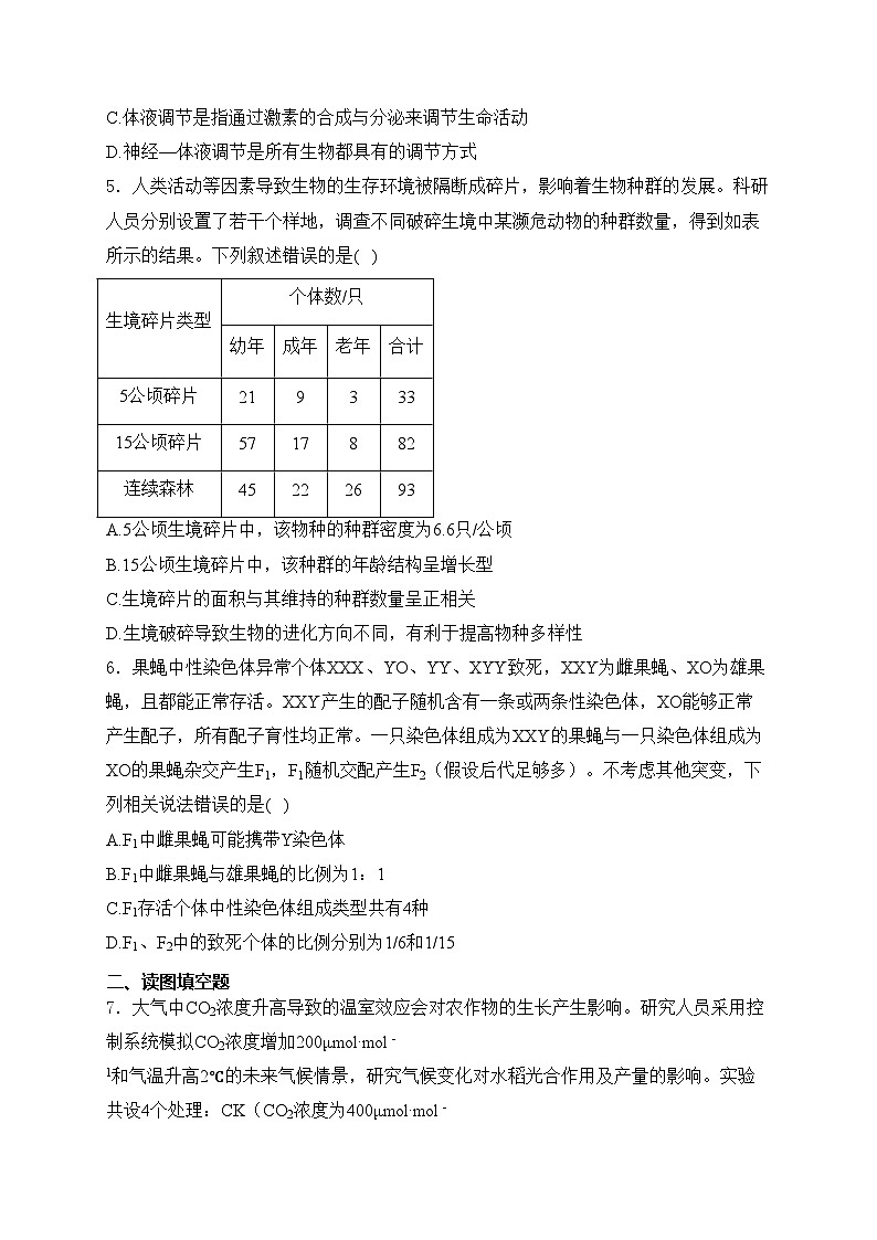 陕西省安康市2024届高三下学期一模理综生物试卷(含答案)02
