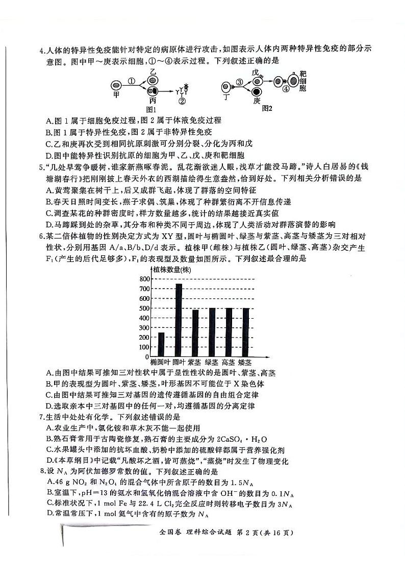 陕西省安康市高新中学2024届高三下学期5月模拟考试最后一卷理综试题02