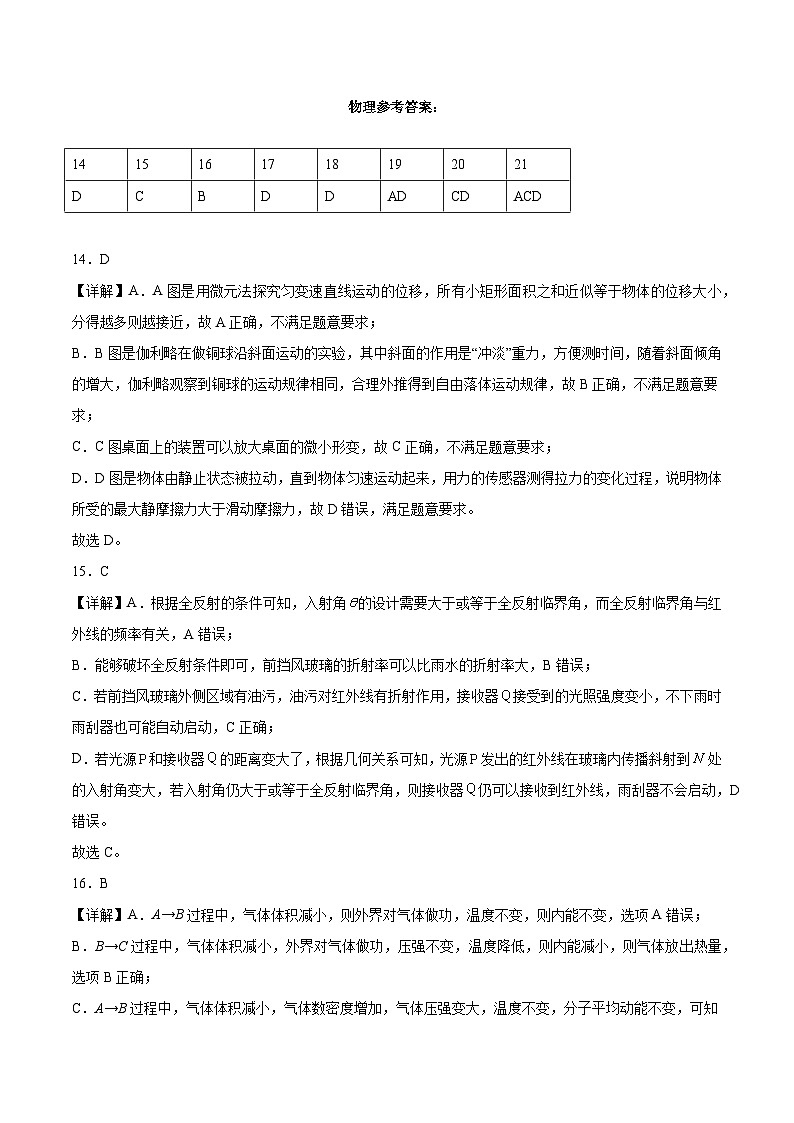 云南省大理新世纪中学2024届高三下学期祝福考理科综合试题01