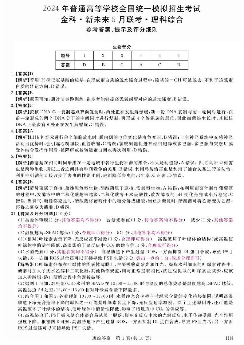 2024届河南省名校联盟高三5月联考理综试题01