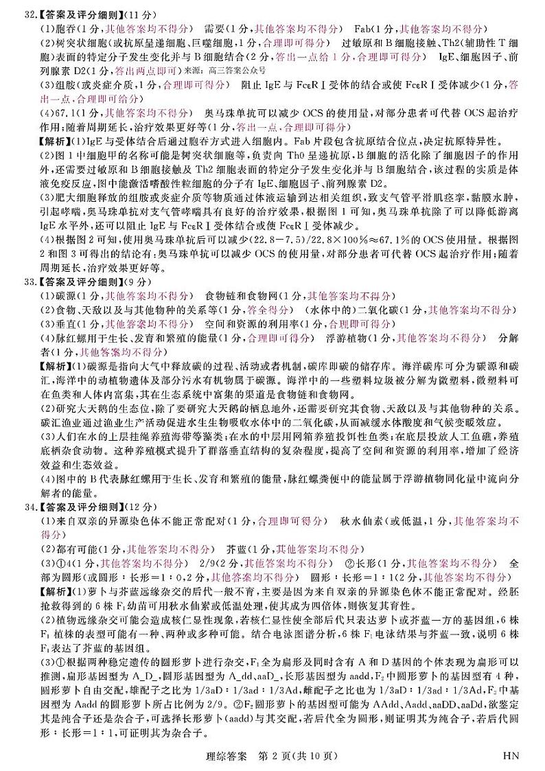 2024届河南省名校联盟高三5月联考理综试题02