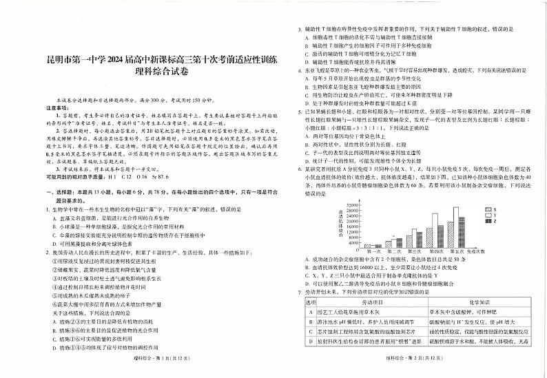 2024昆明一中高三下学期第十次月考试题理综PDF版含解析01