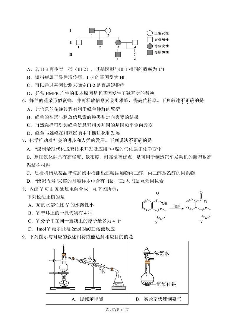 陕西省西工大附中高2024届第14次高考适应性训练+理综第2页