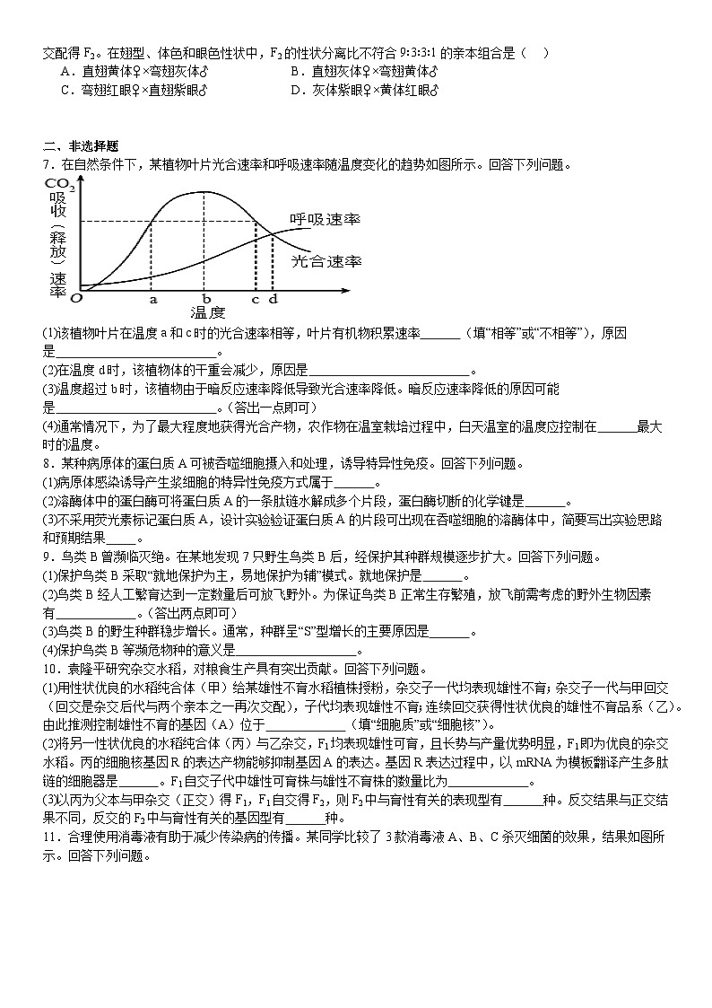 全国甲卷2024年高考理综生物模拟试卷附答案第2页