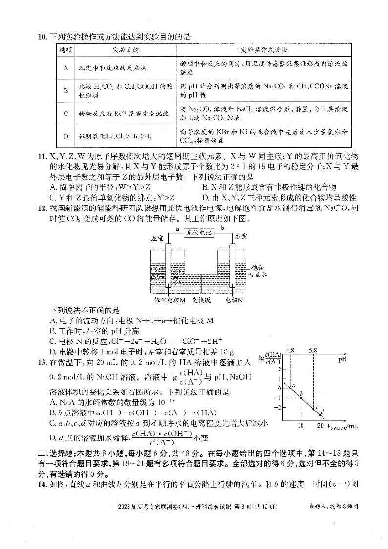2023届四川省成都市高三下学期高考专家联测卷（四）丨理综附答案03