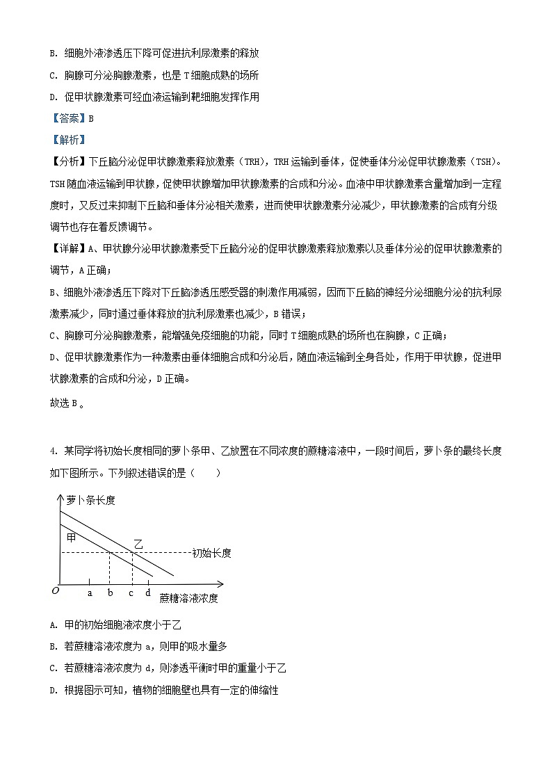 四川省2024届高三生物12月一诊模拟考试理综试题含解析第2页