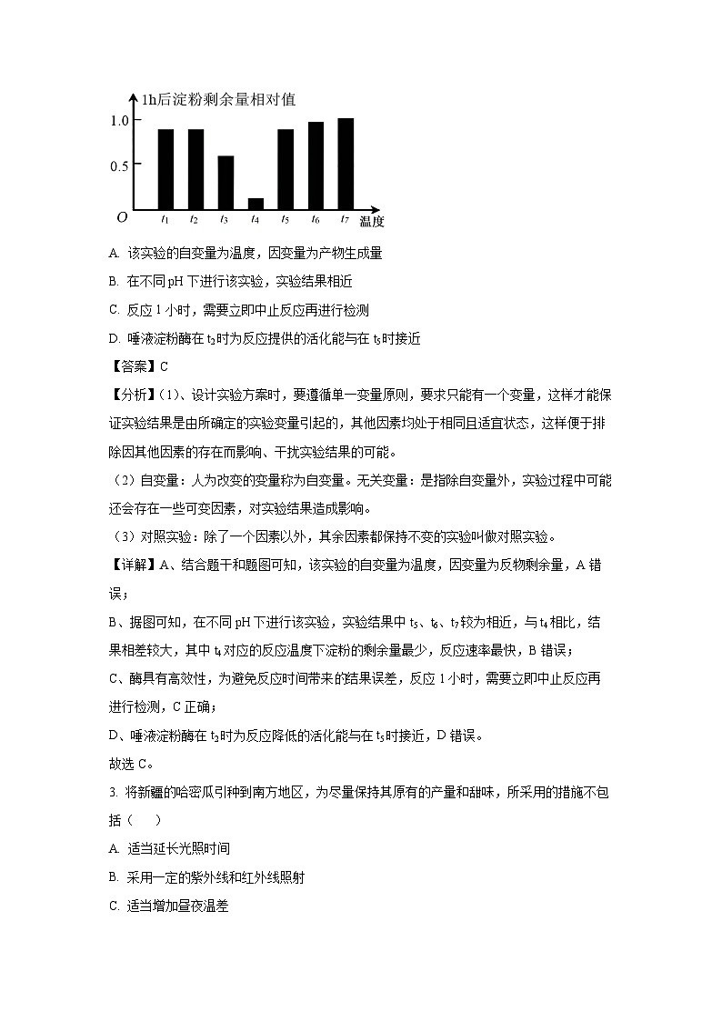 2024届青海省海南藏族自治州高三下学期二模理综生物试题（解析版）第2页