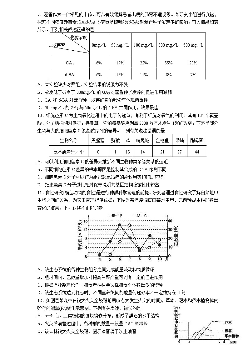 【生物】（中学联盟）青岛市2020届高三5月份模拟考试第3页