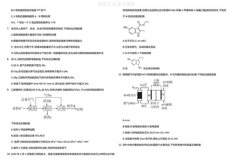 理综丨2020 年衡水中学信息卷全国 IA 卷理综试卷及答案02