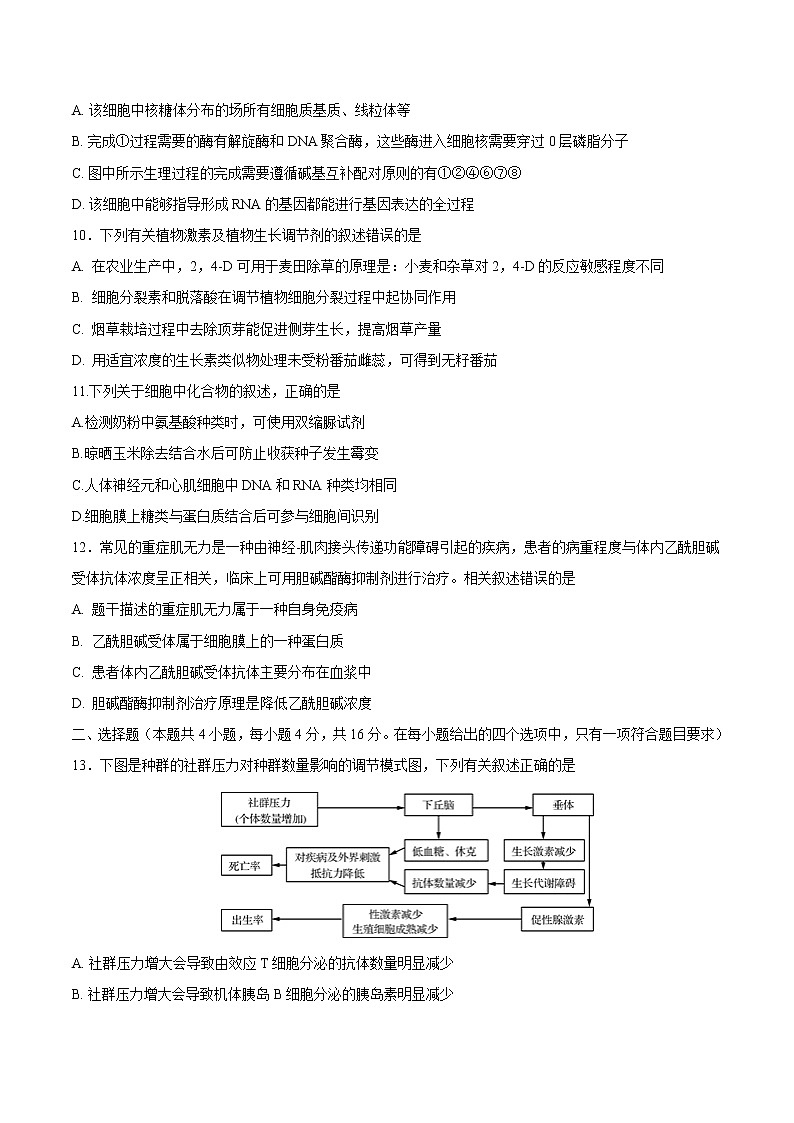 2021年1月“八省联考”考前猜题-生物（考试版+全解全析+答题卡）03