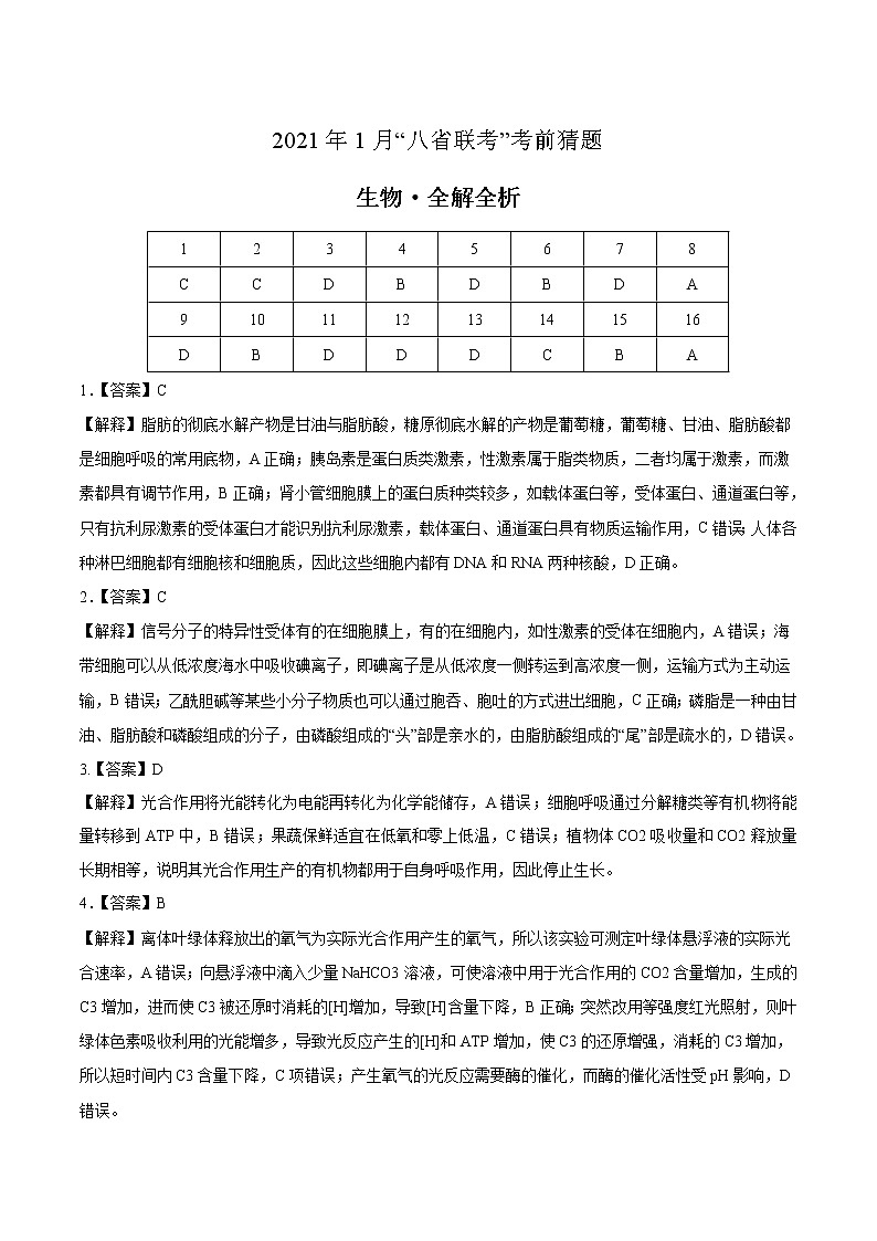 2021年1月“八省联考”考前猜题-生物（考试版+全解全析+答题卡）01