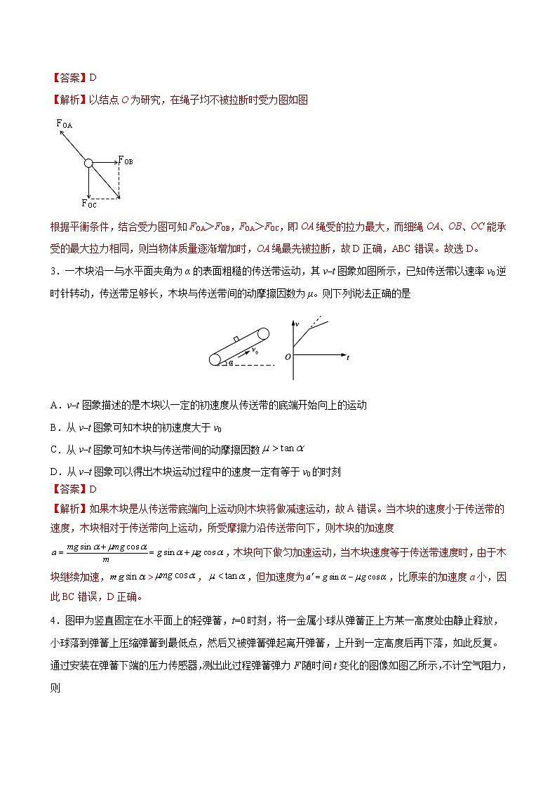 2021年1月“八省联考”考前猜题-物理（考试版+全解全析+答题卡）02
