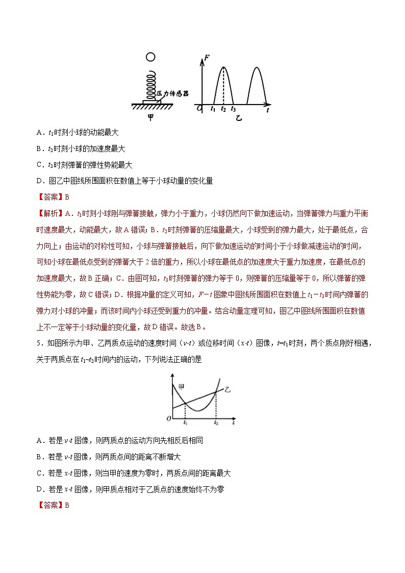 2021年1月“八省联考”考前猜题-物理（考试版+全解全析+答题卡）03