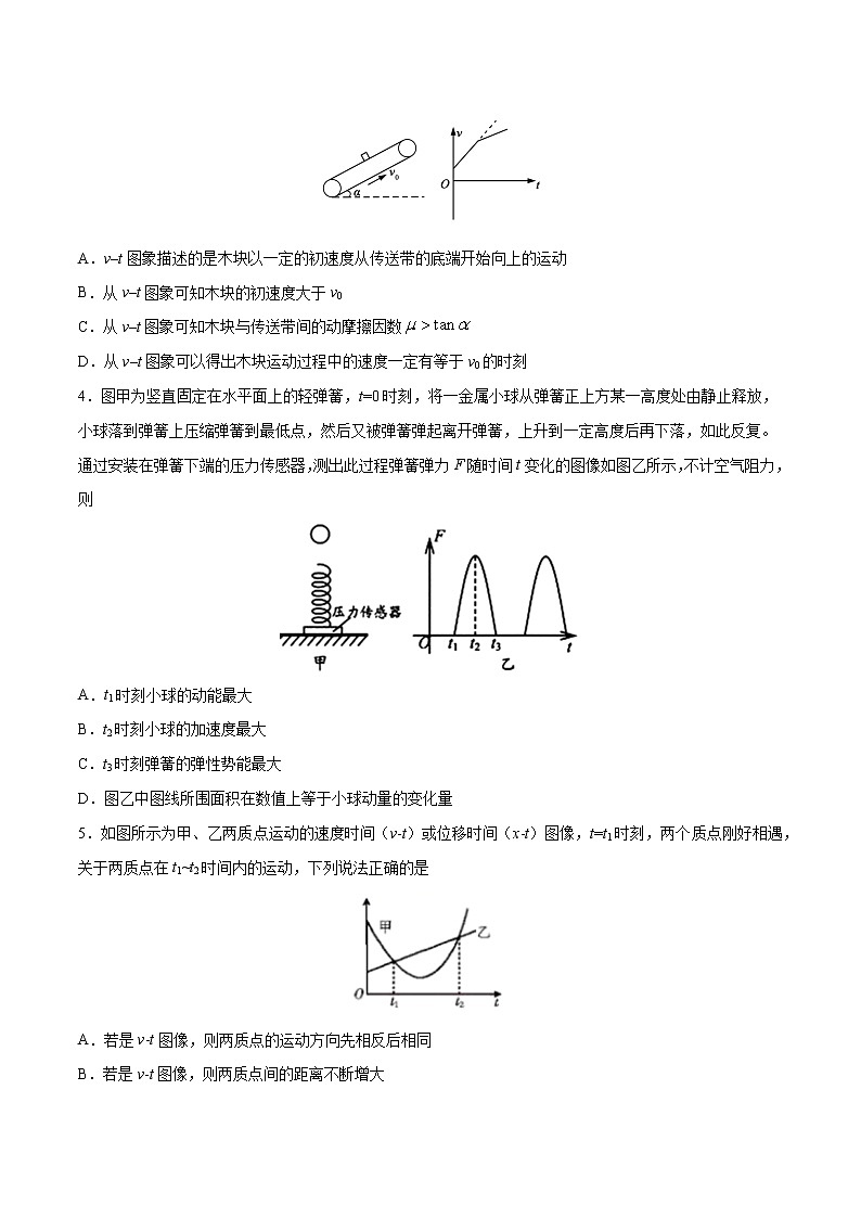 2021年1月“八省联考”考前猜题-物理（考试版+全解全析+答题卡）02