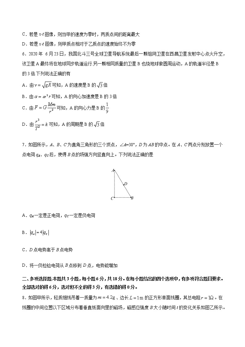 2021年1月“八省联考”考前猜题-物理（考试版+全解全析+答题卡）03