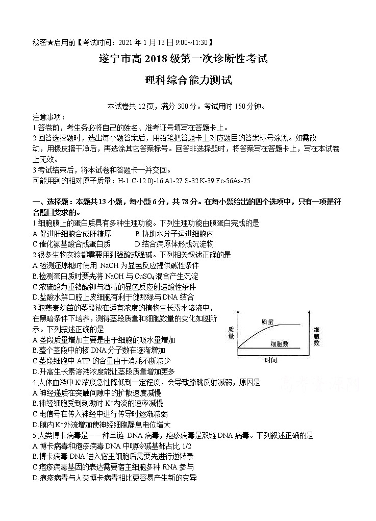 四川省遂宁市2021届高三上学期第一次诊断性考试 理科综合 (含答案)01