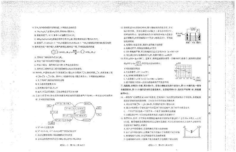 2021太原市一模理综试卷第2页