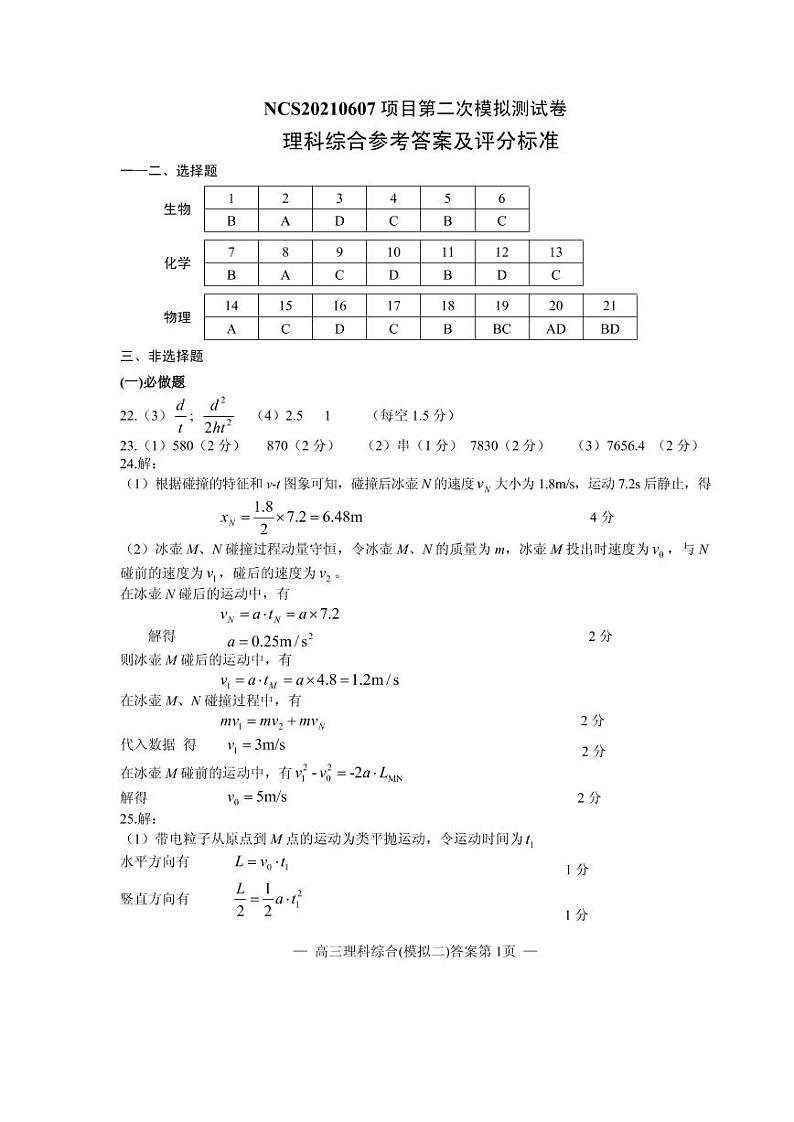 2021南昌第二次模拟理科综合测试卷+答案01