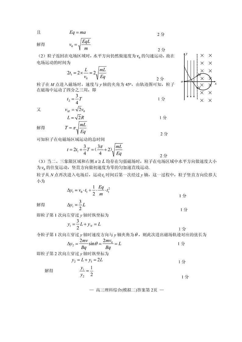 2021南昌第二次模拟理科综合测试卷+答案02