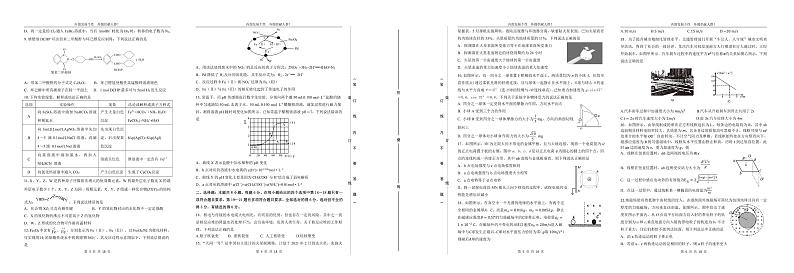 黑龙江省哈尔滨市第一中学2021届高三下学期第三次模拟考试（三模）：理综（PDF版含答案）02