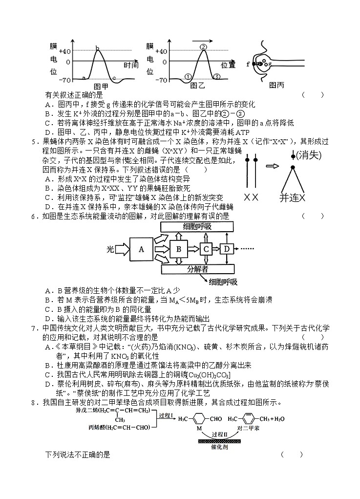 安徽省六安市舒城中学2021届高三下学期5月仿真试卷（二）理科综合（含答案）02